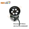 Lumină LED DMX